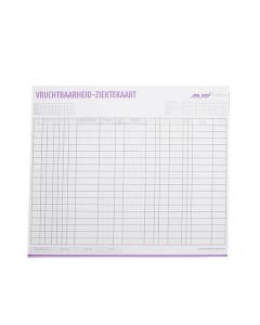 Vruchtbaarheid-ziektekaart